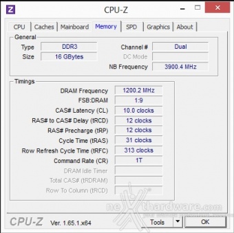 MSI Z87 Xpower 11. Metodologia di prova 3