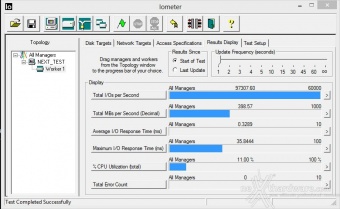 MSI Z87 Xpower 15. Benchmark controller SATA III - USB 3.0 6