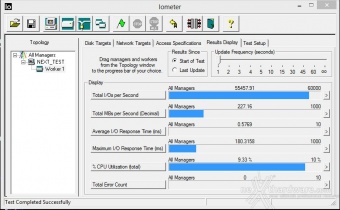 MSI Z87 Xpower 15. Benchmark controller SATA III - USB 3.0 9