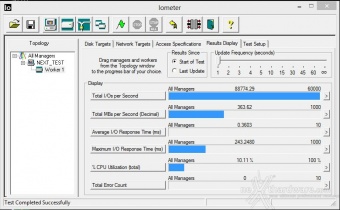 MSI Z87 Xpower 15. Benchmark controller SATA III - USB 3.0 8