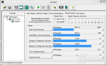 MSI Z87 Xpower 15. Benchmark controller SATA III - USB 3.0 1