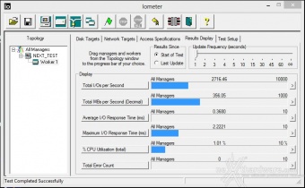 MSI Z87 Xpower 15. Benchmark controller SATA III - USB 3.0 4
