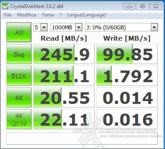 MSI Z87 Xpower 15. Benchmark controller SATA III - USB 3.0 11