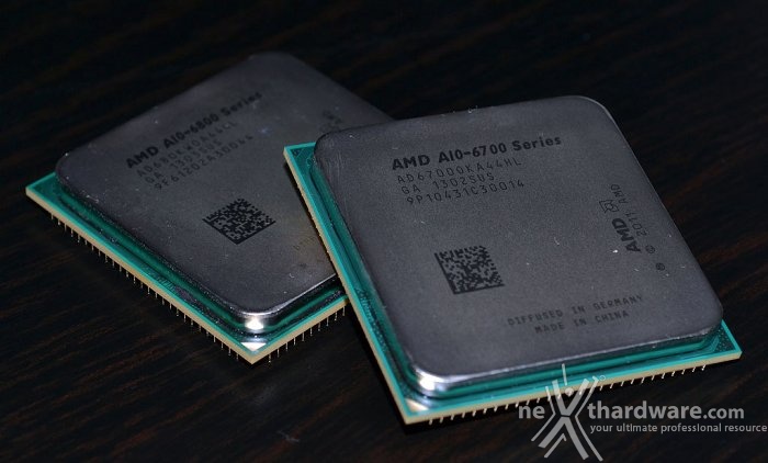 AMD 