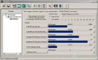 Samsung 840 EVO 500GB 9. IOMeter 3