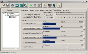 Samsung 840 EVO 500GB 9. IOMeter 5