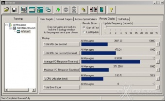 Samsung 840 EVO 500GB 9. IOMeter 7