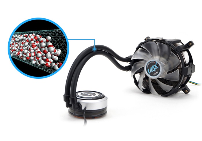 Zalman Reserator 3 Max 4. Caratteristiche peculiari 1