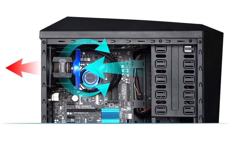 Zalman Reserator 3 Max 4. Caratteristiche peculiari 5