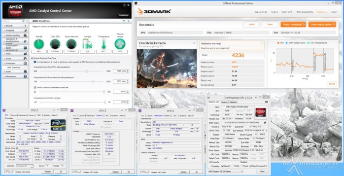 AMD Radeon R9 280X 9. Overclock 1