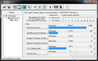 Corsair Force LS 240GB 10. IOMeter Random 4kB 2