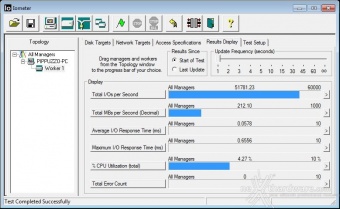 Corsair Force LS 240GB 10. IOMeter Random 4kB 1