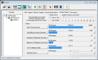 Corsair Force LS 240GB 10. IOMeter Random 4kB 3