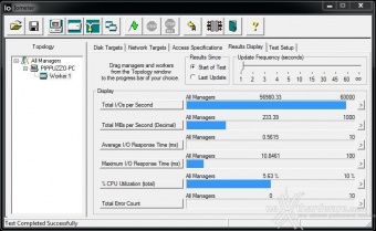 Corsair Force LS 240GB 10. IOMeter Random 4kB 8