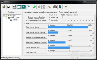Corsair Force LS 240GB 10. IOMeter Random 4kB 6