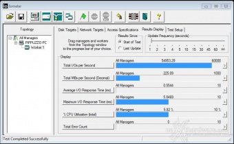 Corsair Force LS 240GB 10. IOMeter Random 4kB 5
