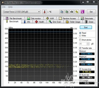 Corsair Force LS 240GB 7. Test Endurance Top Speed 3