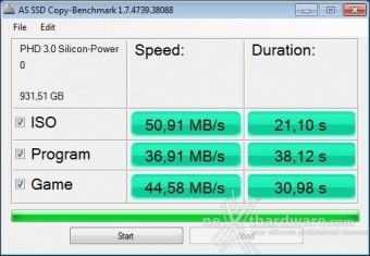 Silicon Power Armor A30 1TB 6. AS SSD Benchmark 5