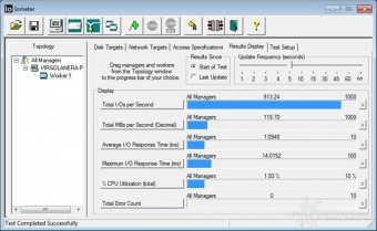 Silicon Power Armor A30 1TB 5. IOMeter sequenziale 3