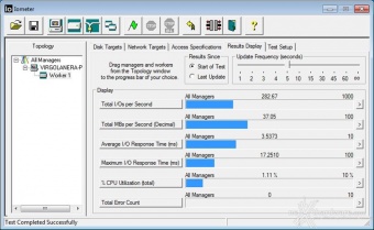 Silicon Power Armor A30 1TB 5. IOMeter sequenziale 4