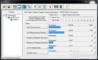 OCZ Vector 150 240GB 9. IOMeter Sequential 2