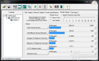 OCZ Vector 150 240GB 9. IOMeter Sequential 8