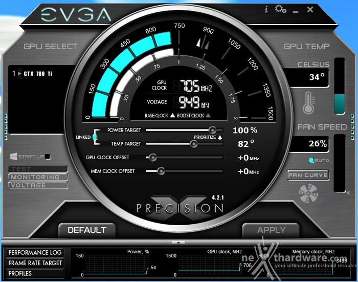 NVIDIA GeForce GTX 780 Ti 9. Overclock 1