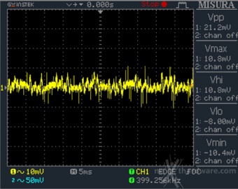 OCZ Fatal1ty 750W 12. Accensione e ripple 5