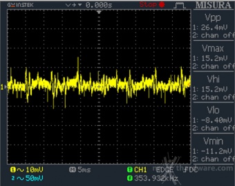 OCZ Fatal1ty 750W 12. Accensione e ripple 11