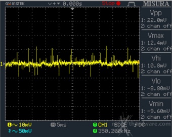 OCZ Fatal1ty 750W 12. Accensione e ripple 8