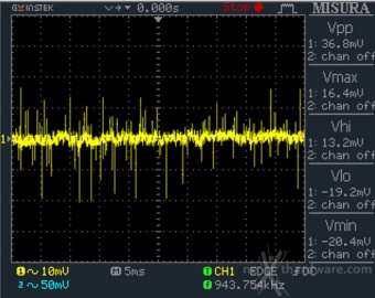 OCZ Fatal1ty 750W 12. Accensione e ripple 9