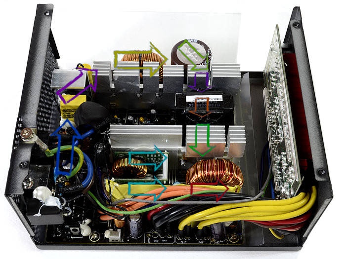 OCZ Fatal1ty 750W 3. Interno: come è fatto 4