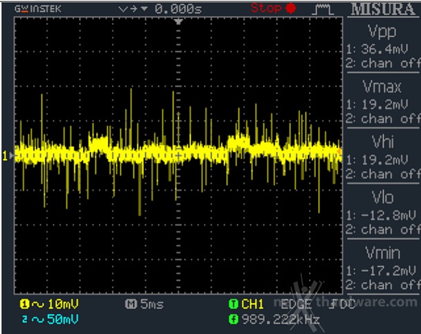 OCZ Fatal1ty 750W 12. Accensione e ripple 7