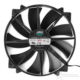 Cooler Master CM 690 III 7. Raffreddamento interno 3