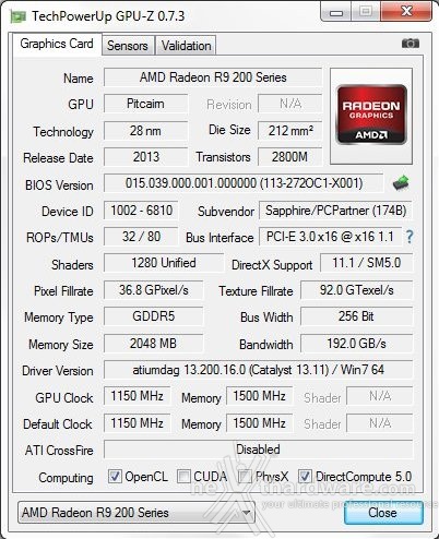 SAPPHIRE R9 280X & R9 270X TOXIC Edition 2. SAPPHIRE R9 280X & R9 270X TOXIC Edition - PCB 7