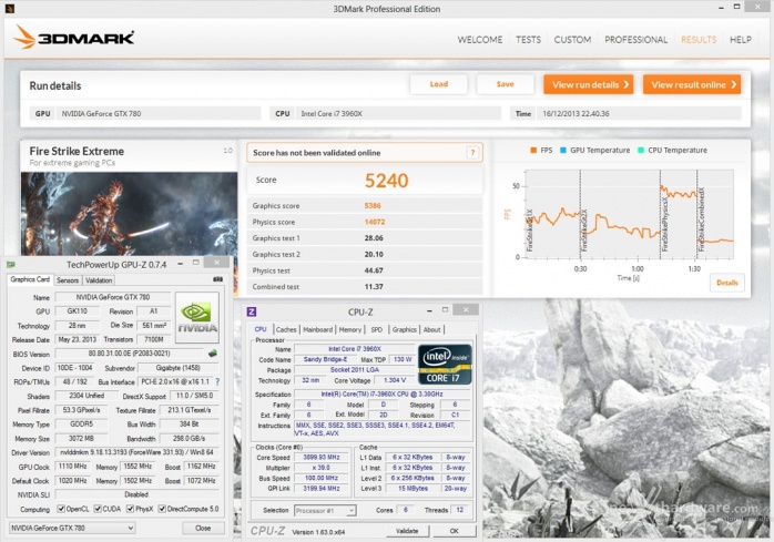 GIGABYTE GeForce GTX 780 GHz Edition 9. Overclock 1