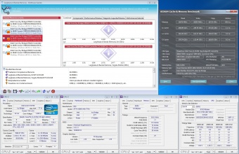 Corsair Dominator Platinum 2133MHz 32GB 6. Performance - Analisi dei Timings 6
