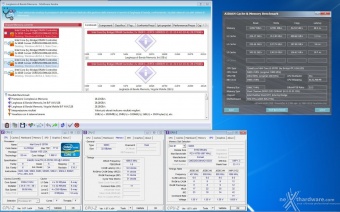 Corsair Dominator Platinum 2133MHz 32GB 4. Test di stabilità 5