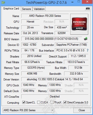 SAPPHIRE Radeon R9 290X Tri-X OC 1