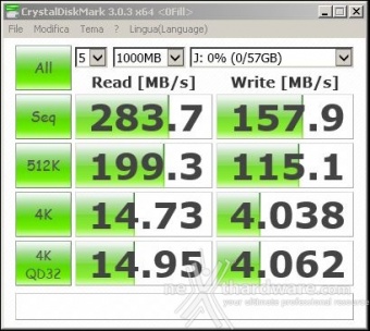 Kingston DataTraveler Vault Privacy 3.0 64GB 9. CristalDiskMark 3