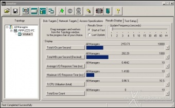 Kingston DataTraveler Vault Privacy 3.0 64GB 6. Endurance IOMeter sequenziale 1