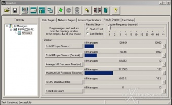 Kingston DataTraveler Vault Privacy 3.0 64GB 6. Endurance IOMeter sequenziale 3