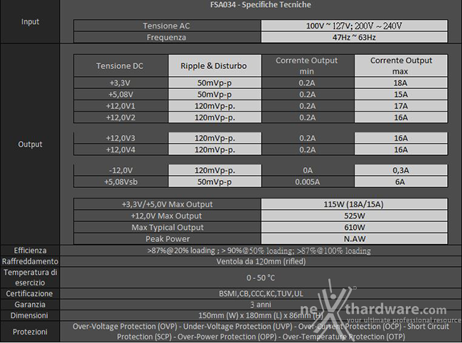 MSI Nightblade 4. Interno - Parte seconda 5