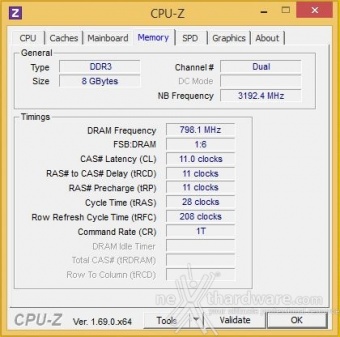MSI AG240 All-in-One Gaming PC 4. Specifiche Tecniche e Metodologia di prova 2