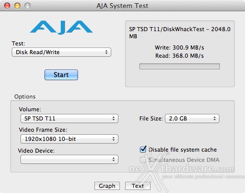 Silicon Power Thunder T11 11. Test su piattaforma Apple 2