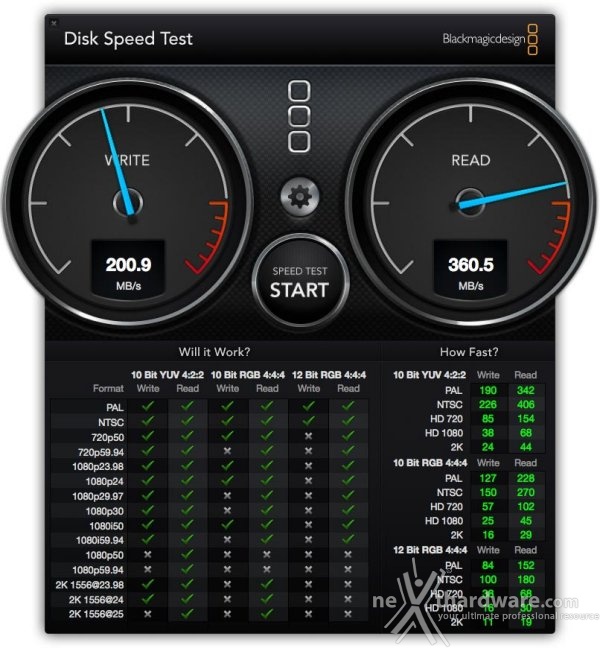 Silicon Power Thunder T11 11. Test su piattaforma Apple 3