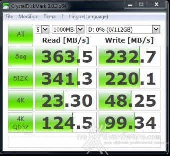 Silicon Power Thunder T11 8. CrystalDiskMark 4