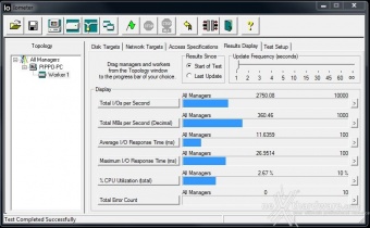 Silicon Power Thunder T11 6. Iometer sequenziale 5