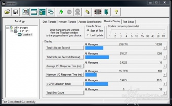 Silicon Power Thunder T11 6. Iometer sequenziale 4