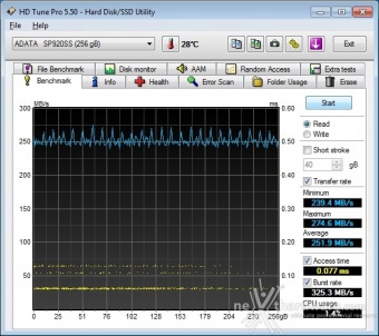 ADATA Premier Pro SP920 256GB 6. Test Endurance Sequenziale 5